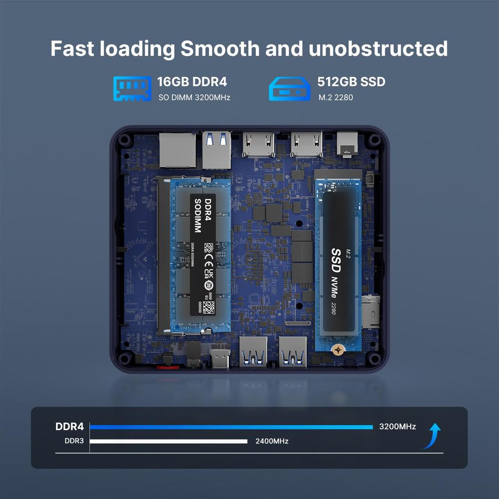 BOSGAME Mini Windows Intel 12th Gen Mini PC 16GB DDR4 512GB BT PD Power USB Compact Computer PC, 11, N100, 3200MHz, M.2 SSD, 4K@60Hz, High-Speed Wi-Fi