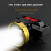 USB Rechargeable LED Headlamp for Night Fishing, Camping, Patrol - Lightweight and Durable with Lithium Battery