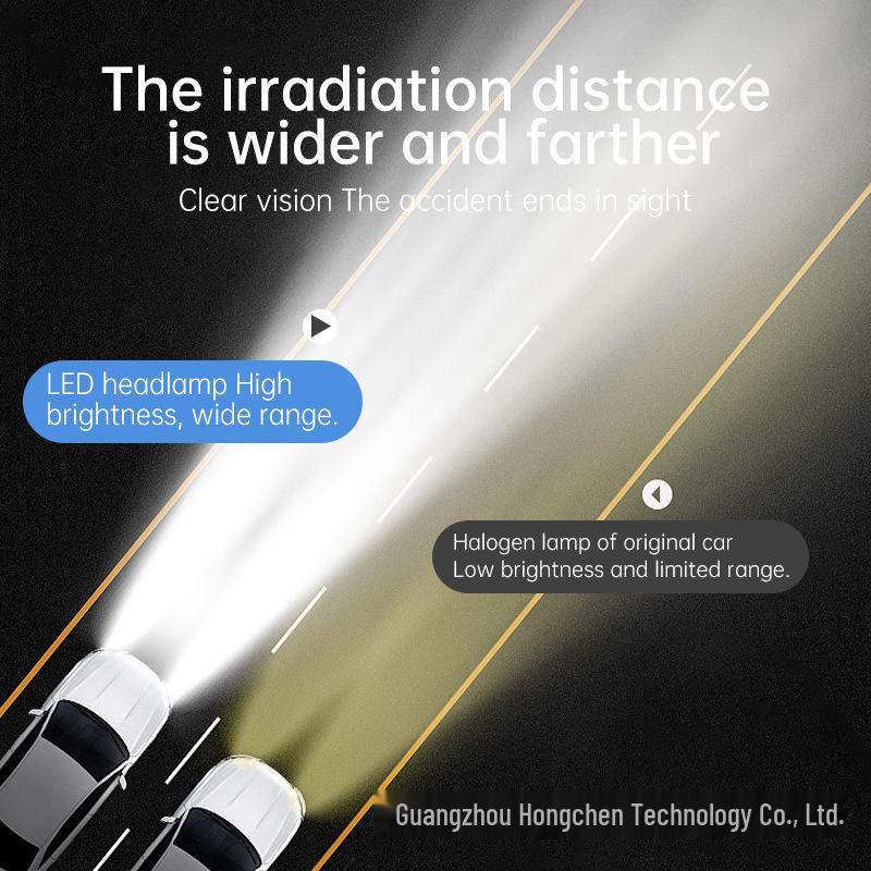 1:1 Plug H1 Car Bulb: High Brightness & Condensation with H7H11H4 High/Low Beam Integrated LED Headlight