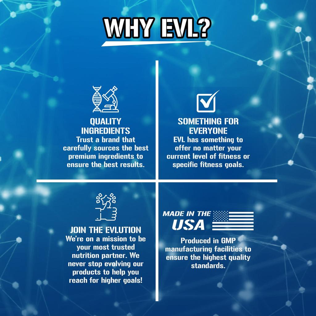 EVLution Nutrition Electrolyte Volume Boost Hydration, Berry Splash, 4.02 Oz (114 G)