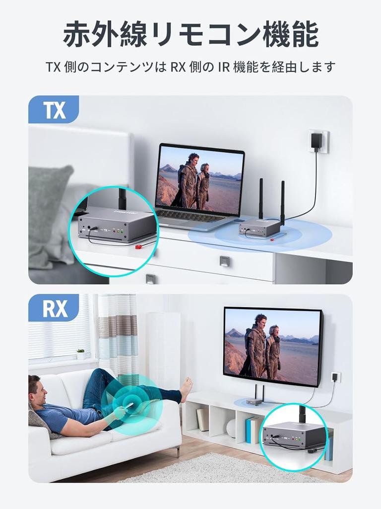 Lemorele Wireless HDMI Compact Wireless Expansion Mode 2 Screen Expansion 4 Units Can Be Expanded 1080P HD Dual Wifi Connection Stable High Speed