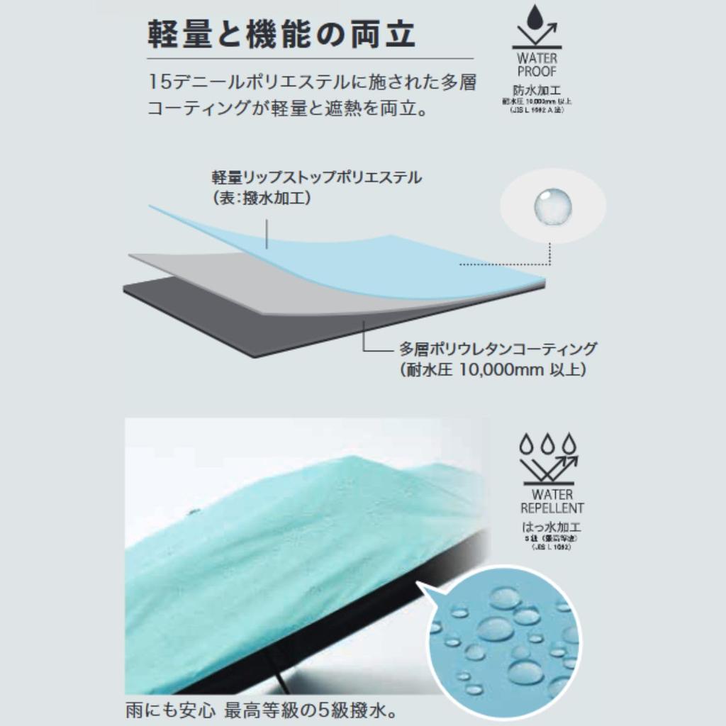 Magical Tech Protection Folding Light Heat UV For Sunny and Rainy Easy Opening and 50cm Light Mio Ambassador Umbrella, Hand-Opening, 100% Blocking,