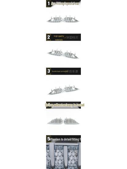 Lynk&Co 2020 06 Накладка на крышку противотуманной фары - Декоративная рамка для передней противотуманной фары