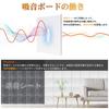 YOPIN Sound Absorbing Material High Density Sound Absorbing Board Sound Absorption Measures Interior Decoration Musical Instruments Silence Noise