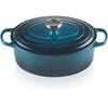 Le Creuset Signature Oval Roaster 29 Cm Deep Teal 4.7 L (21178296422430)