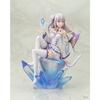 Anime Re: Life a Different World from Zero Emilia Action Figure Gift Statue Toys