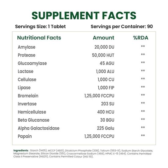 Himalaya N Organics Digestive Enzyme with Bromelain & Papain Supplement | Supports Digestion and Better Absorption of Nutrients- Pack of 90 Tablets