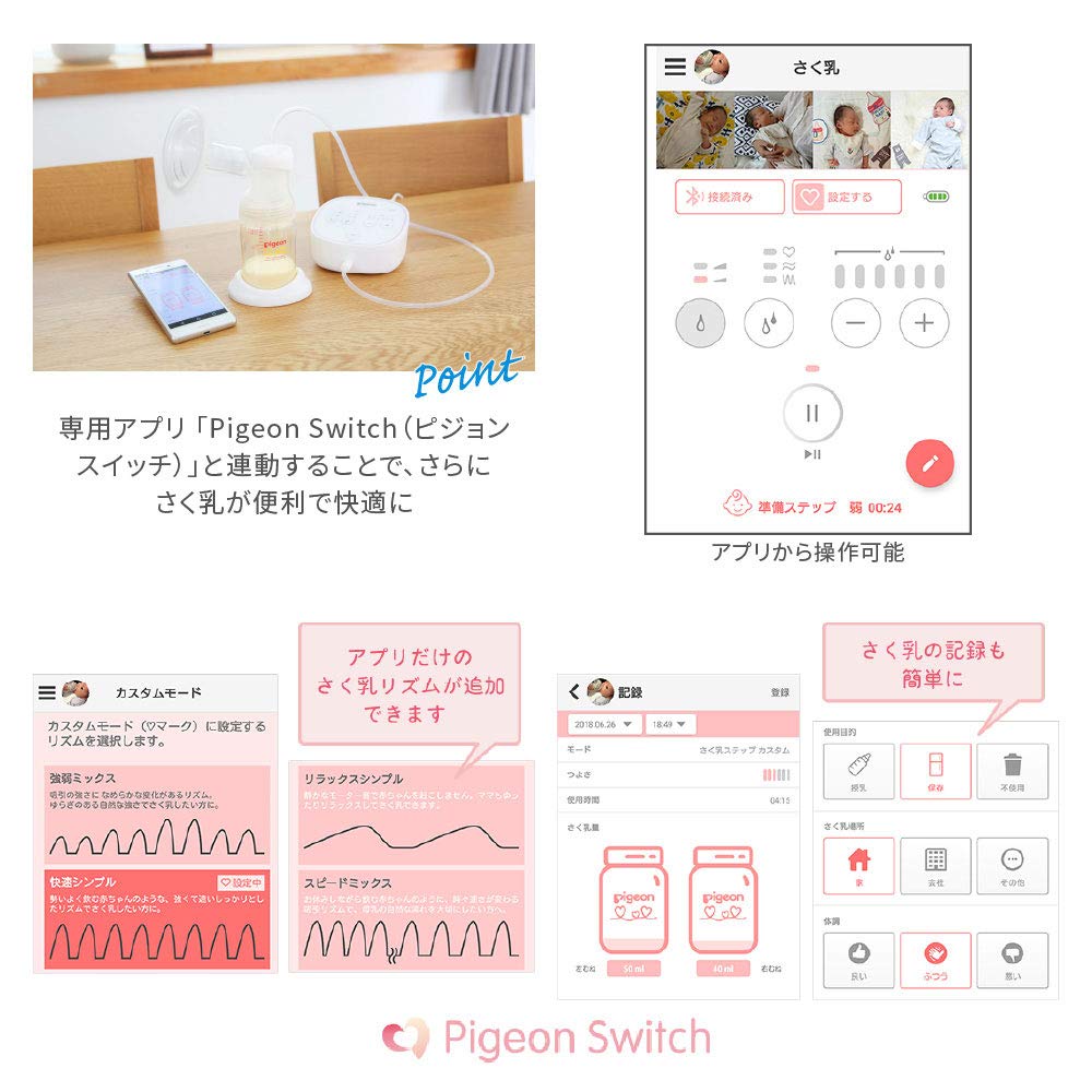 Pigeon Breast Pump Pro Personal R White (Electric Type)