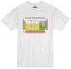 Science T Shirt Mens Periodic Table Elements Geek Nerd Regular Fit Ring Spun Tee
