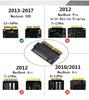 MacBook Pro 2013-2017 A1708 NVMe PCIe M.2 Adapter