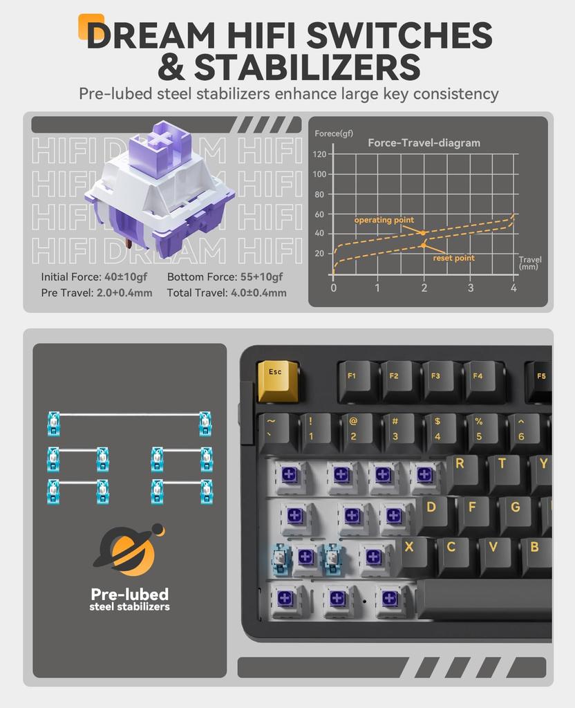 [DAREU] EK87PRO Wireless TKL Keyboard Red – Keyboard