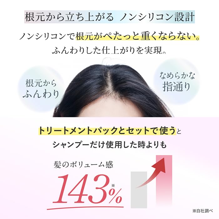 Scalp D Beaute Medicated Scalp Shampoo Refill Set Scalp D Shampoo Refill (Volume) 2-piece