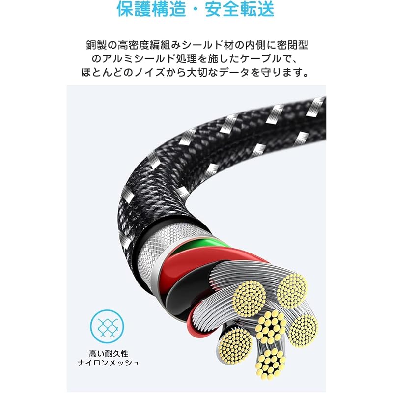 Кабель USB BESTEK Type C USB-кабель 3.1 Gen2 10 Гбит/с высокоскоростная передача данных PD (1м, высокопрочная нейлоновая оплетка/черного цвета) BTUSB31K