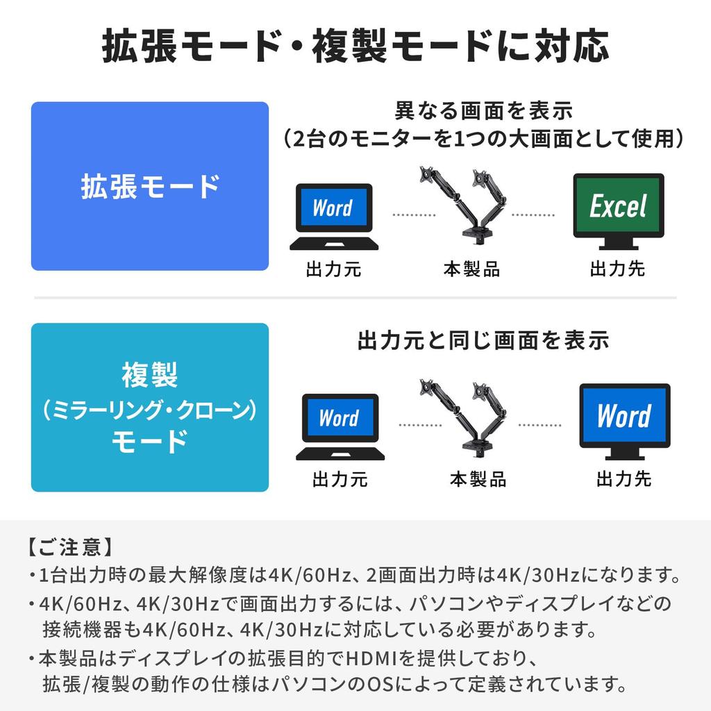 SANWA SUPPLY Monitor Arm with Docking Station Gas Spring (Dual Arm, Type) CR-LACDK2402BK