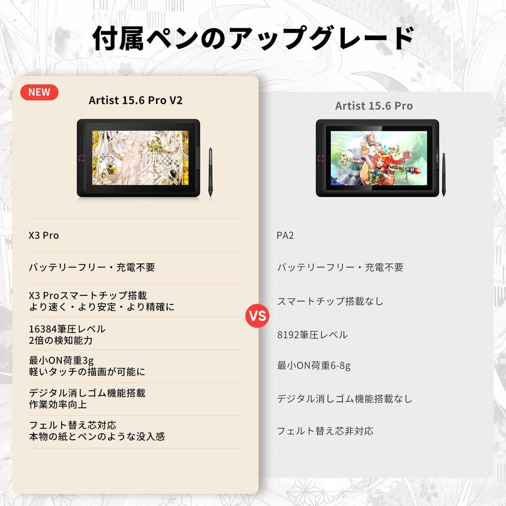 XPPen Upgraded Version Liquid Tab Inch X3Pro Pen Included LCD Pen Tablet Drawing Software Included Compatible with Android Windows macOS Artist Pro V2