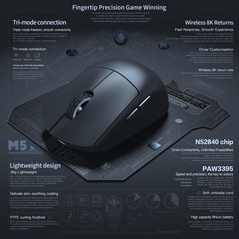 Finger Grip Design Lightweight Design Gaming Sensers Ergonomic Construction  TRI-MODE GAMING MOUSE-M5 DARMOSHARK