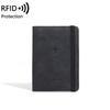 2024 RFID Anti-Theft Passport and Card Holder with Printed Ticket Pouch
