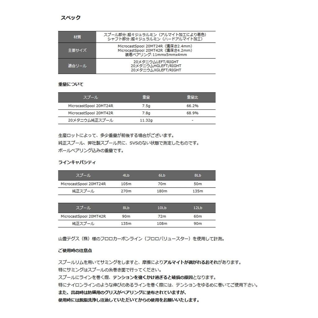 Avail Microcast Spool 20MT24R Champagne Gold