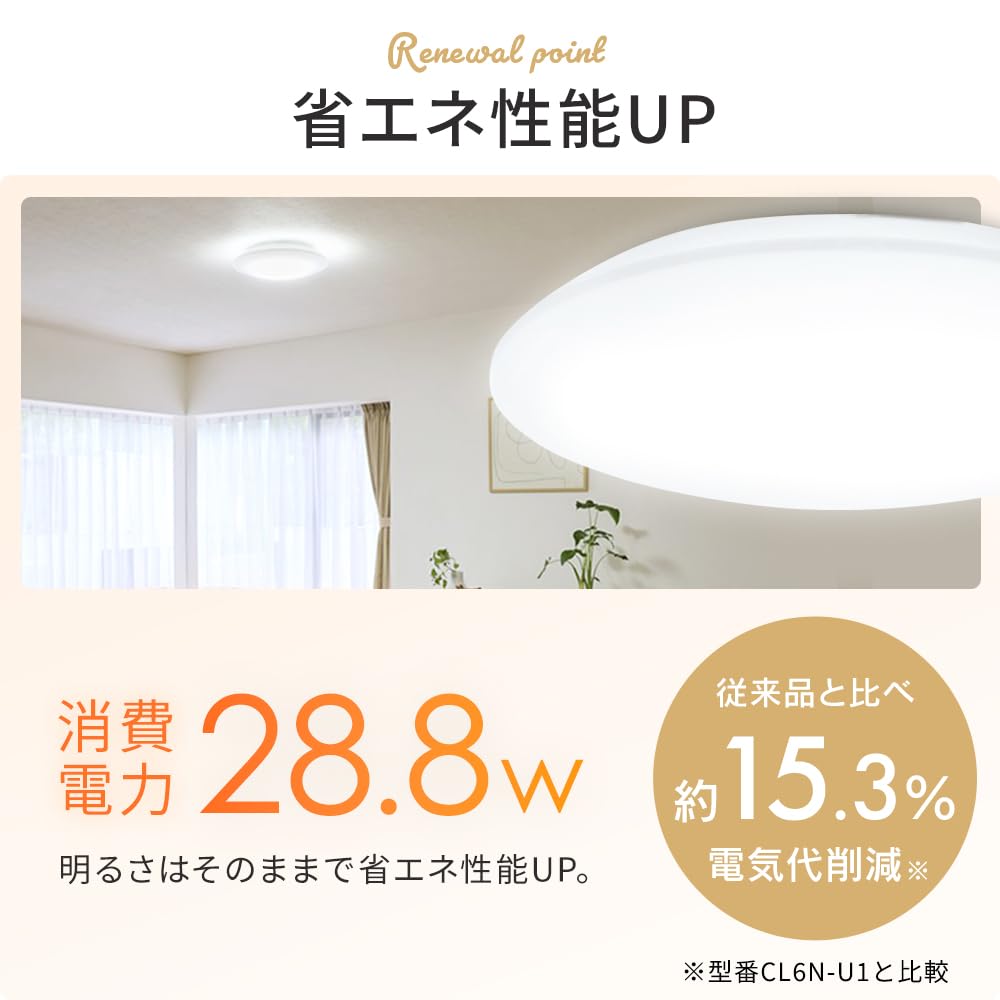 [20112012 Model] Iris Ohyama LED Ceiling Light, 6-Tatami Room Dimmable (Japan Lighting Manufacturers Association Member), 10-Level Dimming, Remote