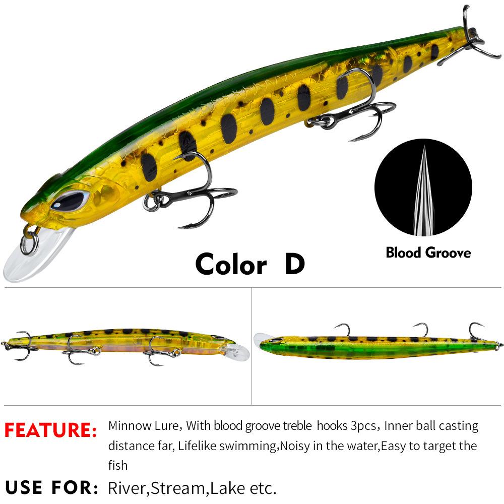 Floating Minnow Lure Bait 15cm/19cm Plastic Biomimetic Bait for Freshwater Sea Fishing, Perch with Upturned Mouth