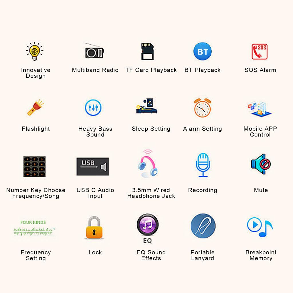 HanRongDa HRD-757 Multi-band Radio FM AM MW SW V.UHF AIR WB Portable Radio APP Control BT TF Music