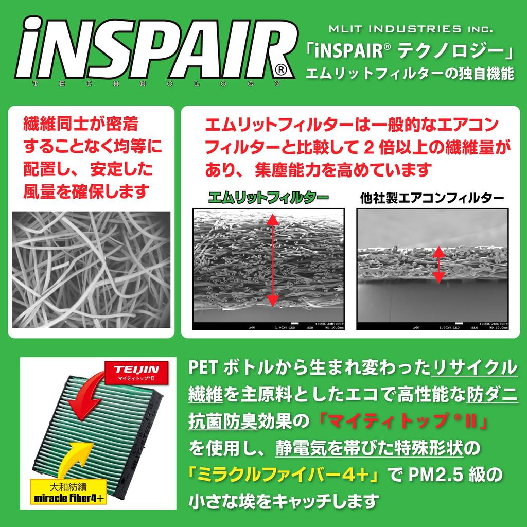 Emrit Filter Air Conditioner Filter for Series D-095_DAYZ/ek Days/Roox/Delica Mini/ek