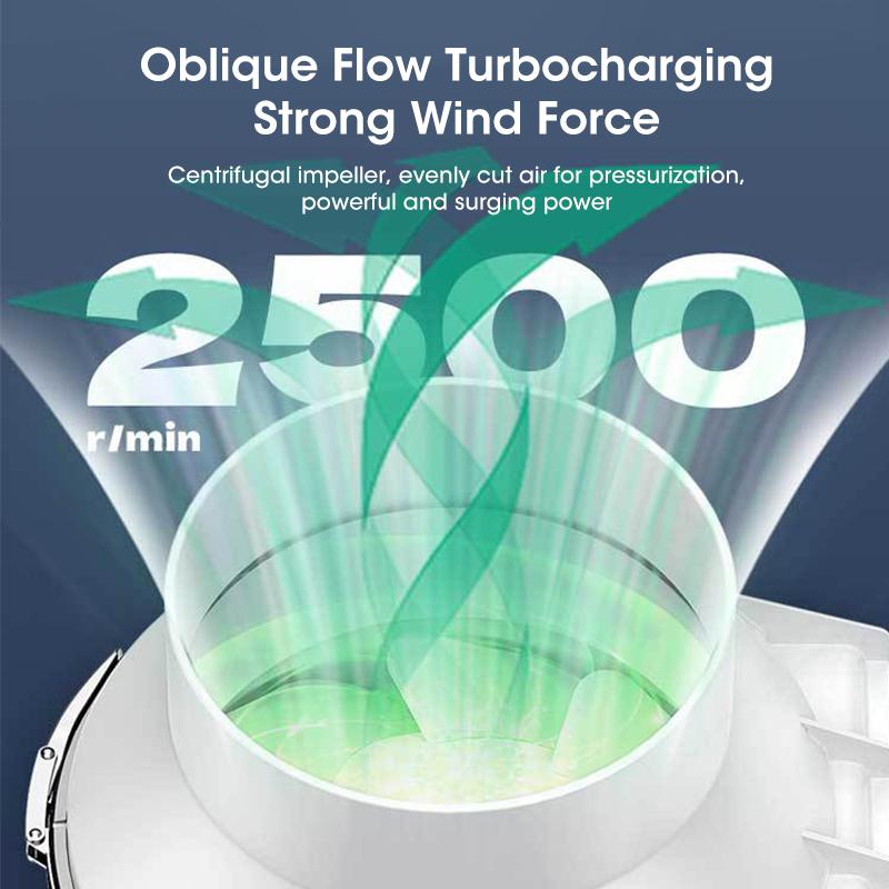 4 Inch Exhaust Fan 220V EU Home Silent Inline Pipe Duct Fan Bathroom Extractor Ventilation Kitchen Toilet Wall Air Ventilator