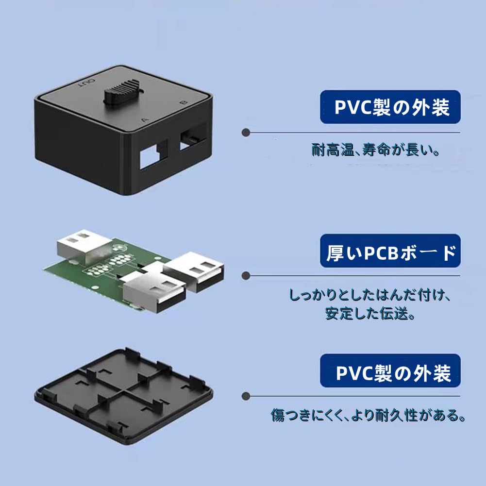 YFFSFDC Switch Selector USB KVM Switcher Adapter Bidirectional USB Sharing Switch 2 Input 1 Input 2 Output Switcher Quick Switch with One Key Share 2