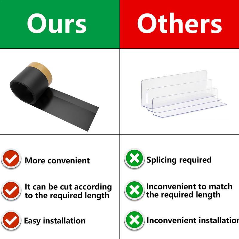 3-meter Dustproof Stopper Adhesive Strap Bed Bottom Strip Baffle Avoid Sliding Under Couch Sofa Toy Blocker Bumper