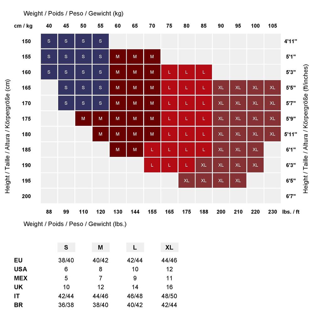 Ultrabasic Women's T-Shirt Home Is Wherever I'm With You - Short Sleeve Tee Shirt Gift Tops