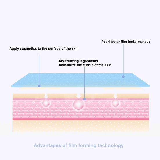 30 мл спрей для макияжа, освежающий тон кожи, равномерно покрывающий тело, осветляющий сияющий хайлайтер, спрей для макияжа для женщин