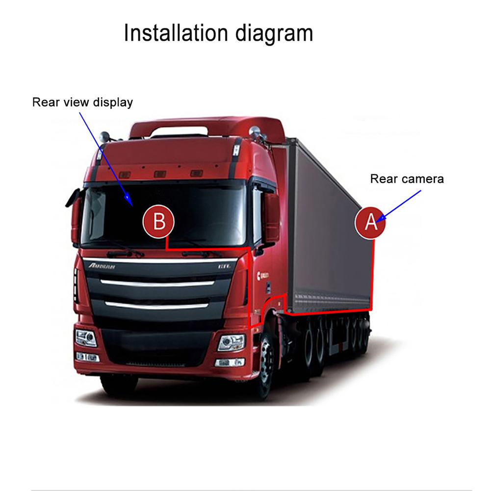 7 Inch Back Up Car Monitor with Sunshade Reversing Camera Screen Rotating HD LCD