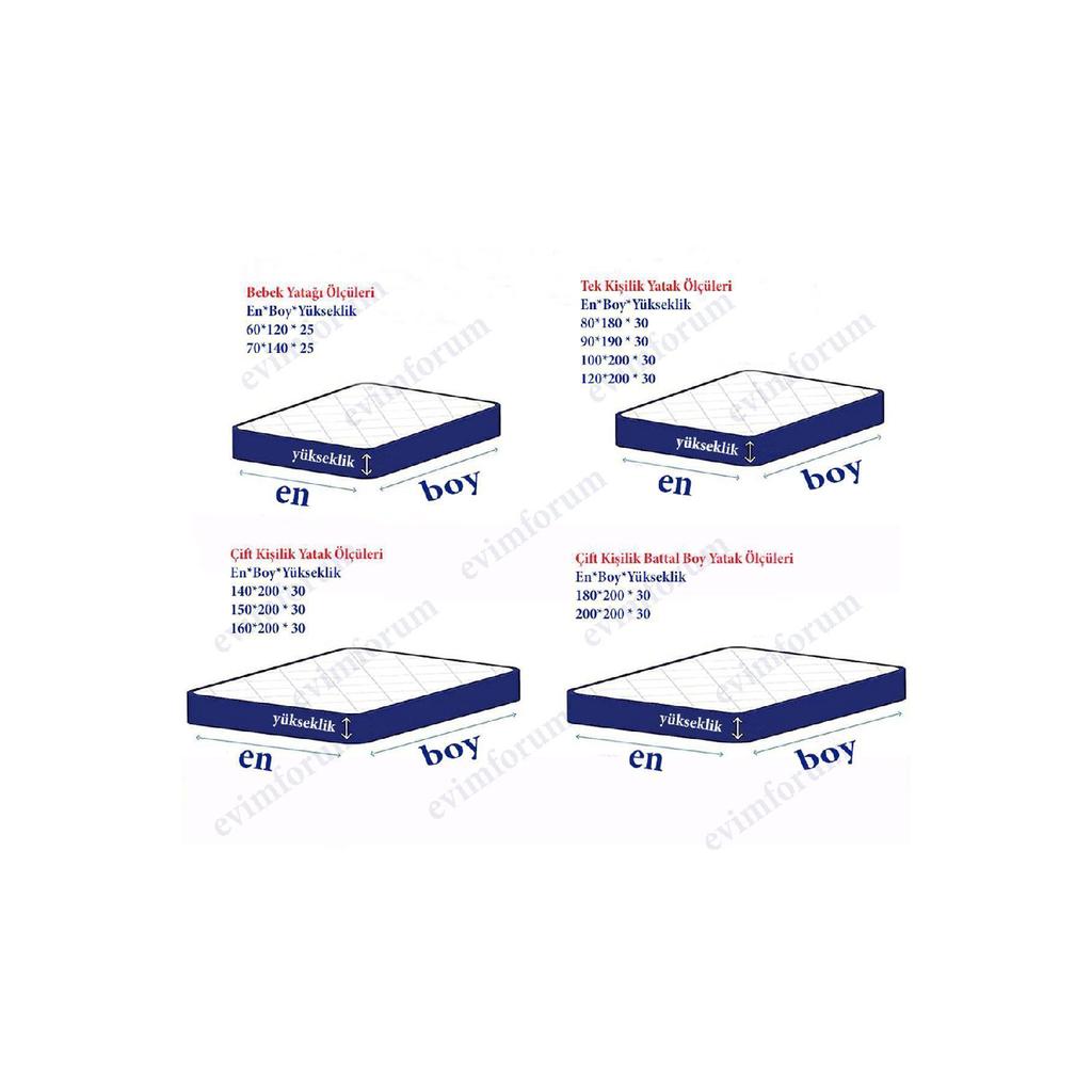 Micro Fitted Full Edge Water Liquid Proof Mattress Protector Mattress Protector Sheet Single Double King Size (16 Different Sizes)