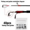 High-quality Fishing Rod Guide Ring 40 Pieces Fishing Guide Ring Sea Fishing Fishing Guide Ring Fishing Tool