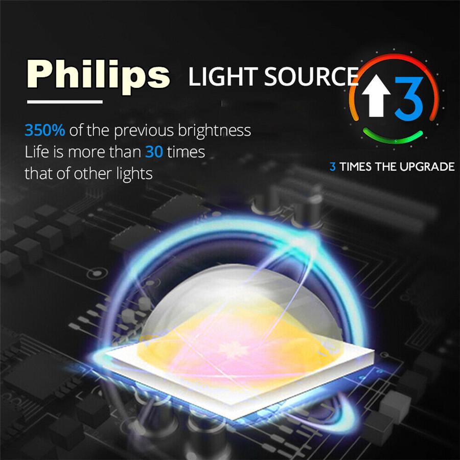 New 24W 2400LM Motorcycle Headlight Scooter Fog Spotlight LED Spot Light White DRL