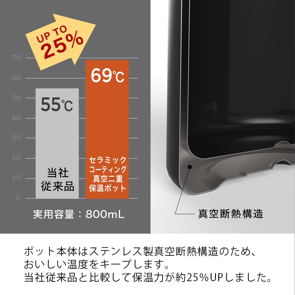 HARIO Insulated Coffee 800ml Ceramic-Coated Vacuum-Insulated Double-Layered Pot, Capacity, Black, CHP-800-B