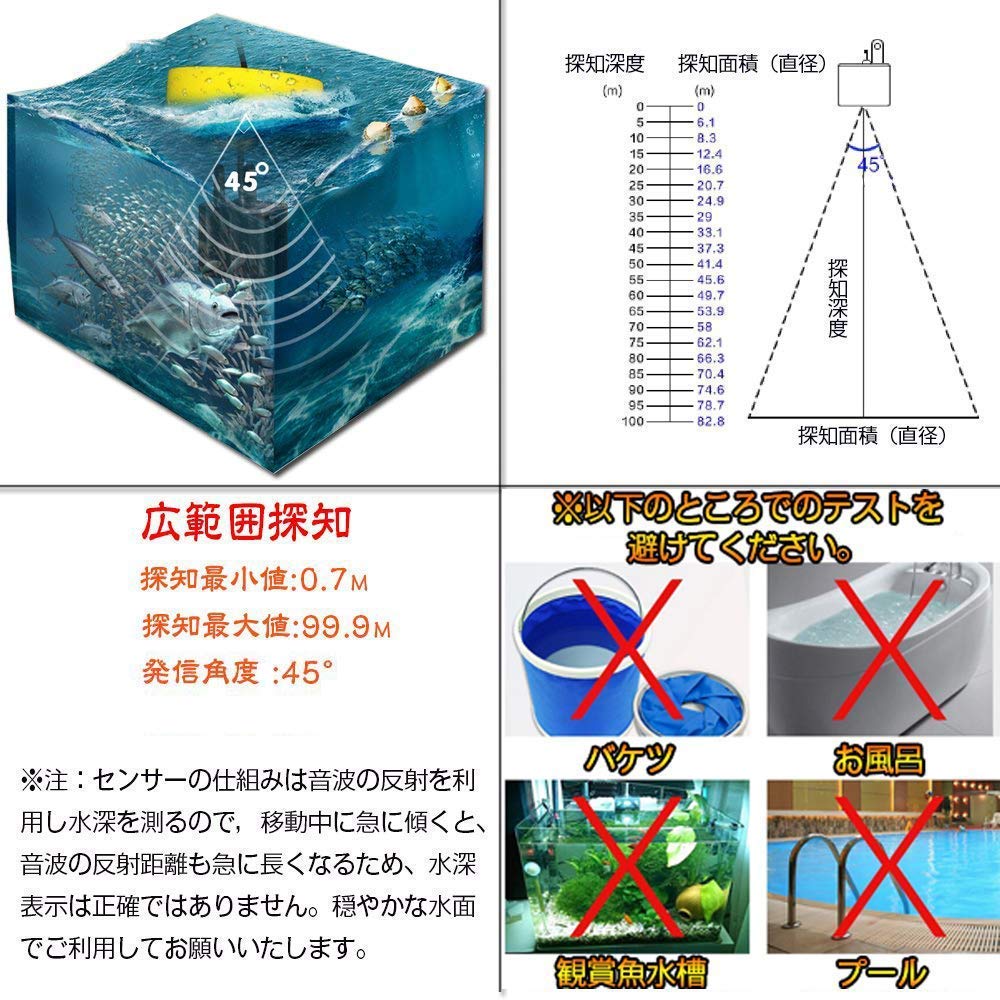 LUCKYLAKER Fish Finder Portable Fish Finder Kayak Gyotan Detector Fish Finder Fish Finder Smelt Bass Fishing Sea