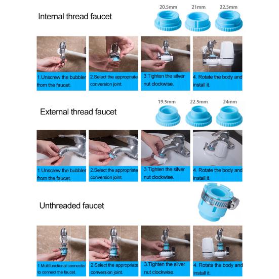 Water Filter with Connector Dual Window Outlets Clear Multi-layers Filtering Bathroom