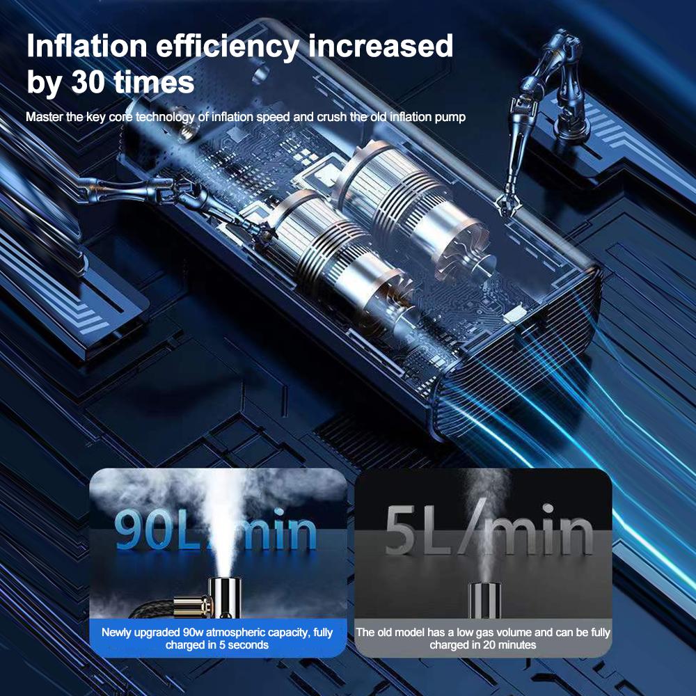 Car USB Rechargeable Air Pump Tire Inflator Portable Compressor Digital Wireless Tyre Inflator For Auto Motocycle Bicycle Balls