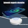 15W Magnet Wireless Charger for iPhone12 Pro Max Mobile Phone Magnetic Charger Magsafe For iPhone 12 Mini