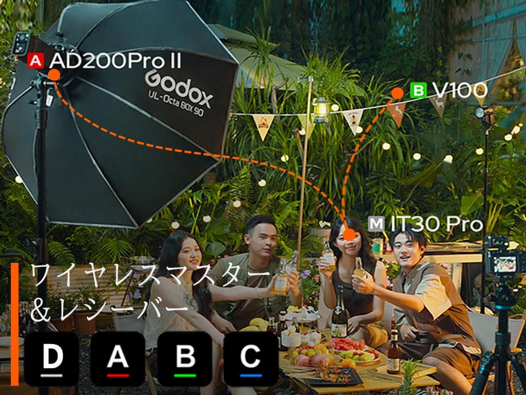 Godox iT30Pro C Camera Touchscreen Color TTL Camera Compact Yet 560 Full Wireless Master and Slave Optical Compatible with Canon 120g Weight Japanese