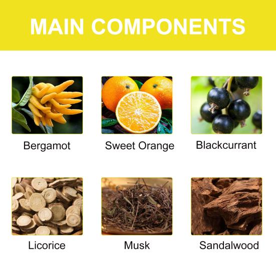 Pheromone Perfume For Man Attract Women Androstenone Pheromone Flirting Sexy Perfume Sex