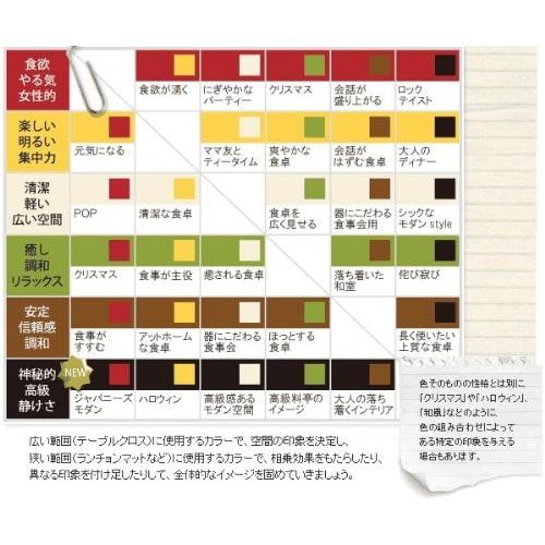 Cleib Herringbone Water-Repellent Tablecloth, Green, 140x230cm (FS006)