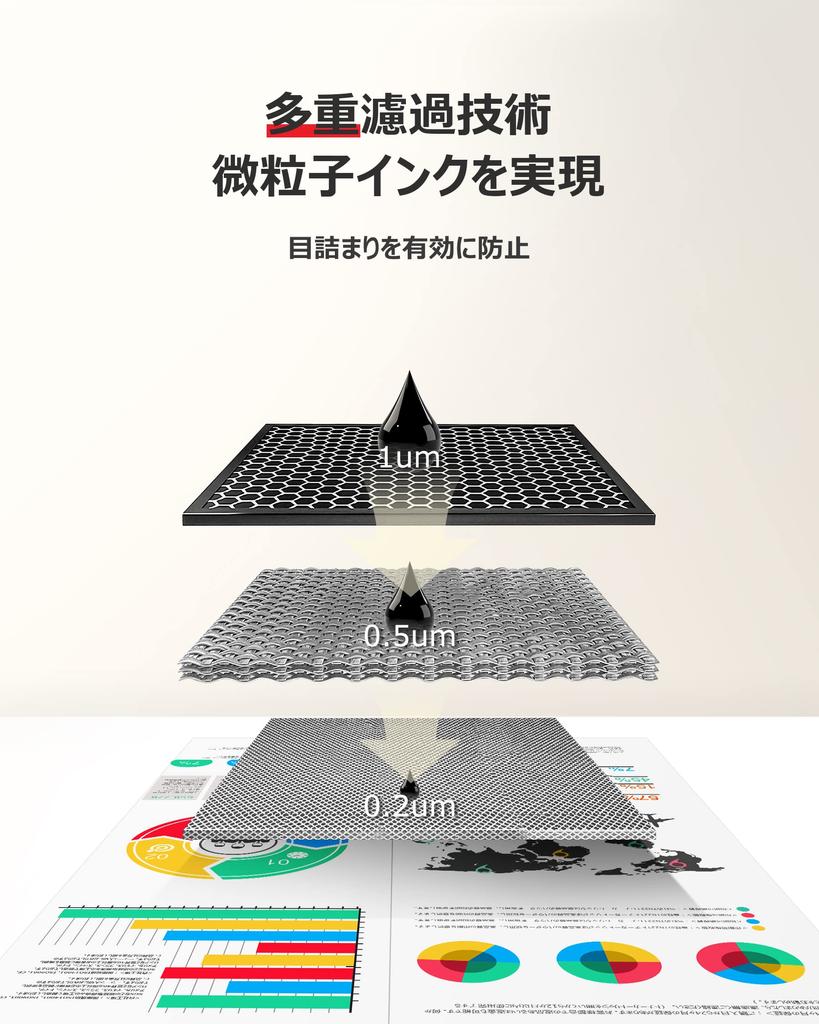 GPC Image Compatible Ink Cartridge 6 Color Set Large Capacity Type Canon Compatible Ink Cartridge 381 380 Compatible Ink TS8130 TS8230 TS8330 TS8430