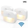 LED Motion Sensor Night Light for Newborns - Battery-Operated Wireless Wall Lamp with No Glare Ideal for Corridors Closets and Cabinet Doors
