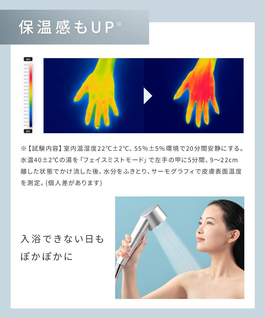 SALONIA Shower Head Fine Bubble Clear Micro Nano Bubble Water Saving High Water Pressure Chlorine Removal Cartridge Bicarbonate Tablet Included White