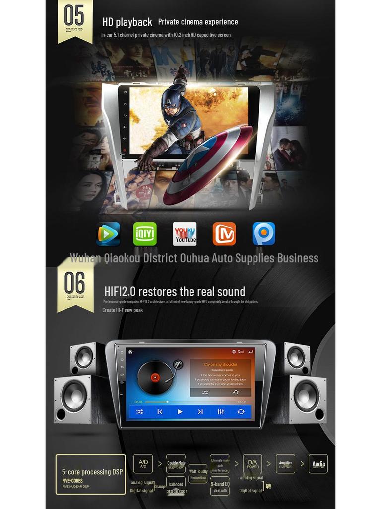 Smart Android Navigation & Reversing Screen for BYD L3 (2010-2016)