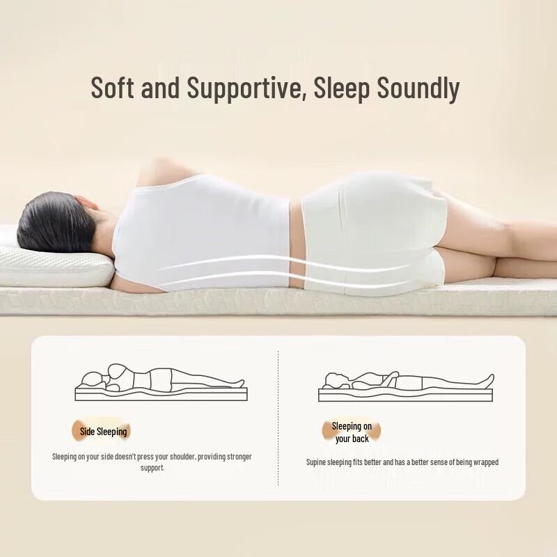 Atour Planet Memory Foam Mattress Topper