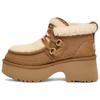 UGG Cow Split Leather Fashion Casual Short Boots Women Boots Chestnut 1167772-CHE