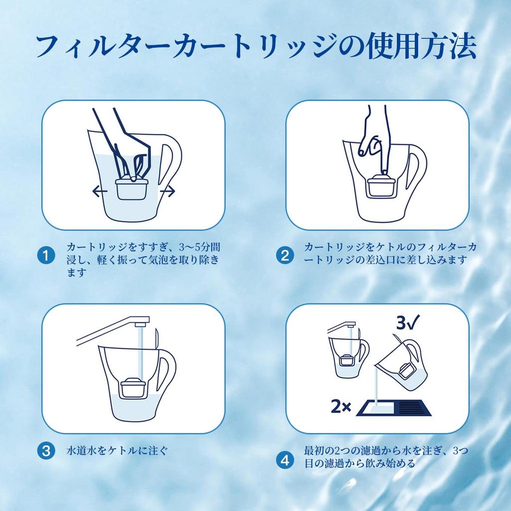 Water Purification Filter Replacement for Cartridge for Water Purification Pot High Removal Filter Style Water Purifier Set of 8 [BRITA MAXTRA] - -